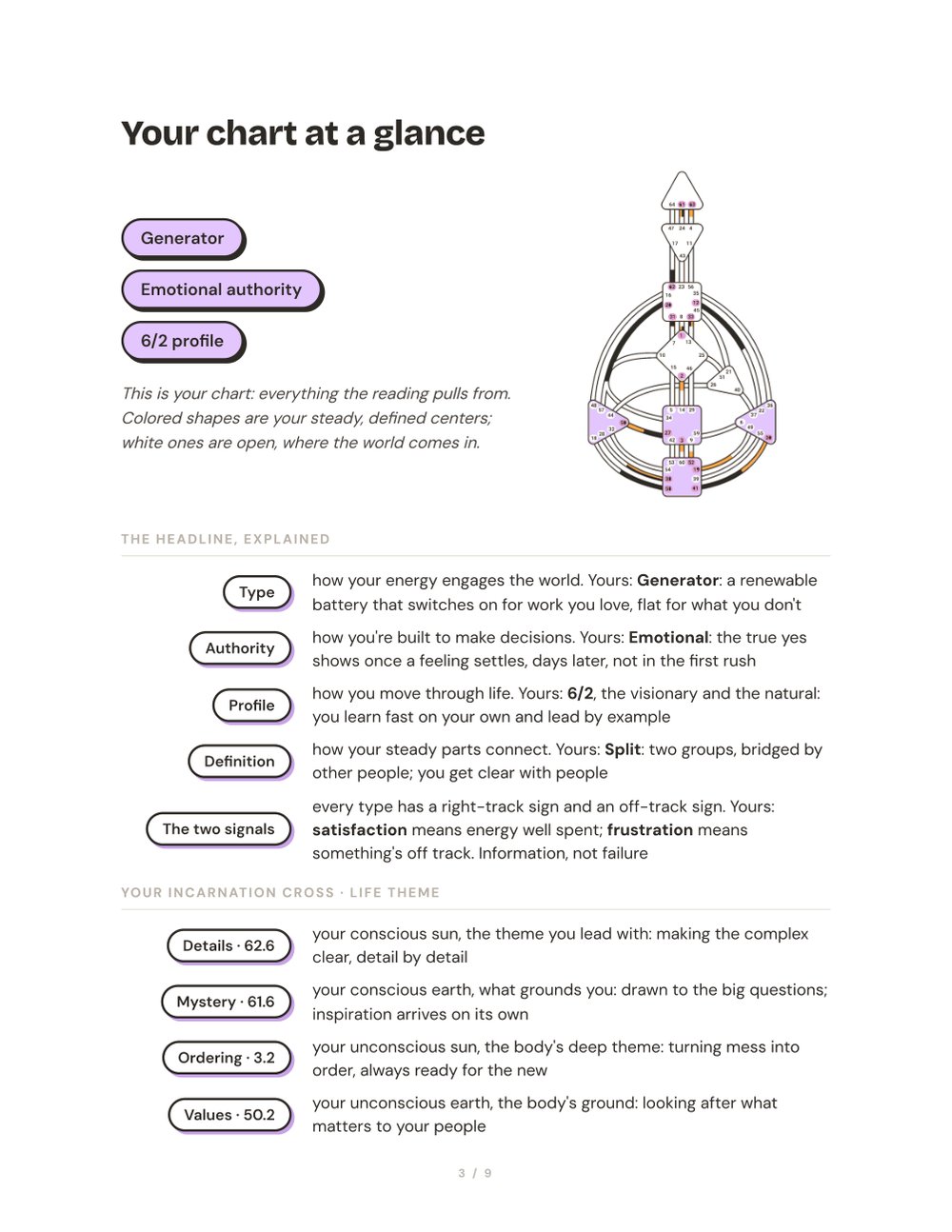 Example reading page 3
