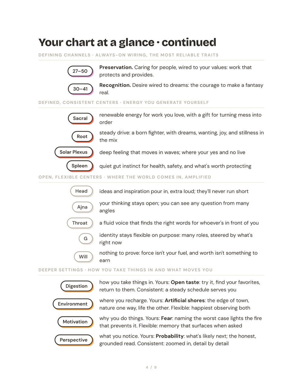 Example reading page 4